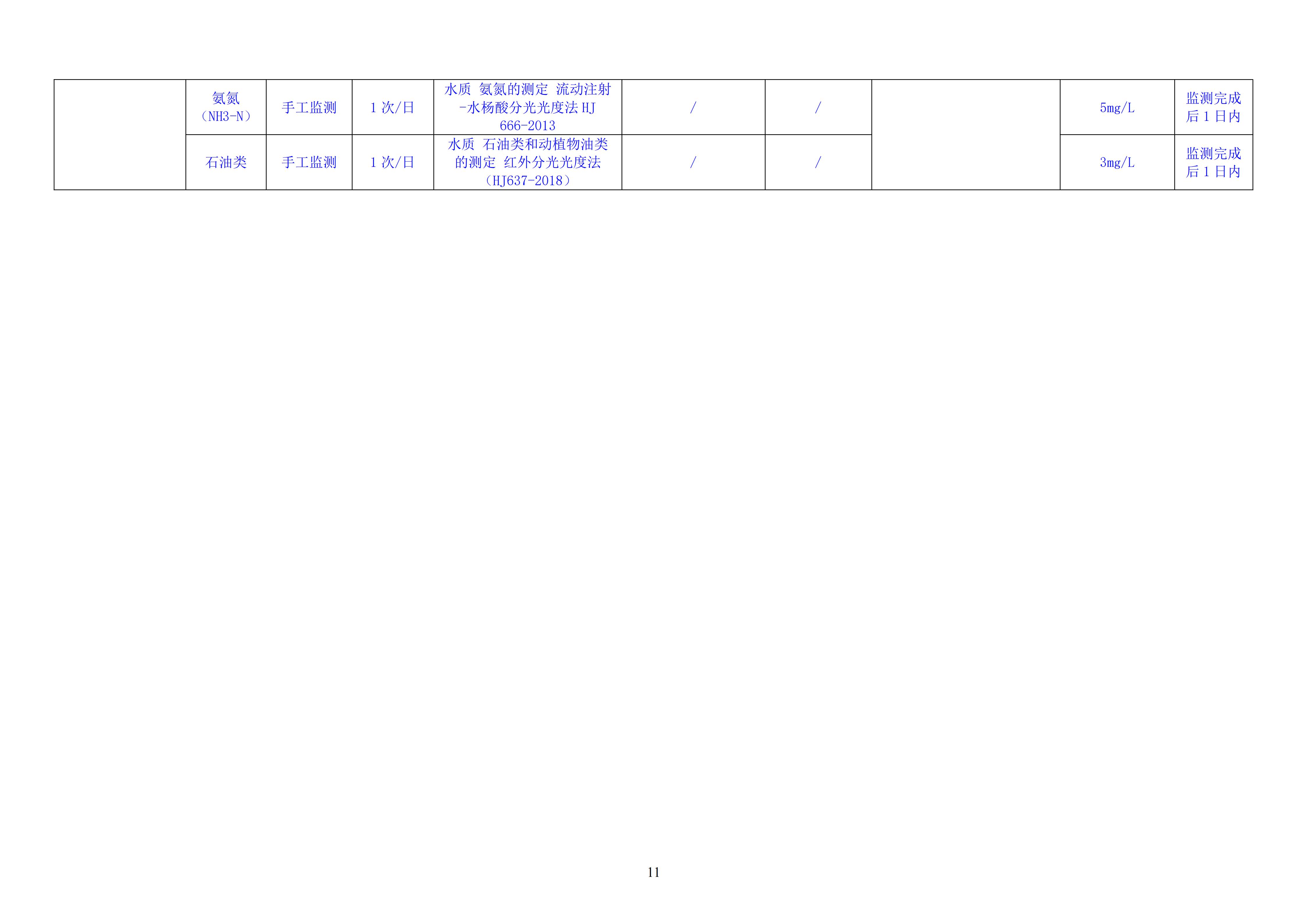 自行監(jiān)測方案2026.4_11.jpg